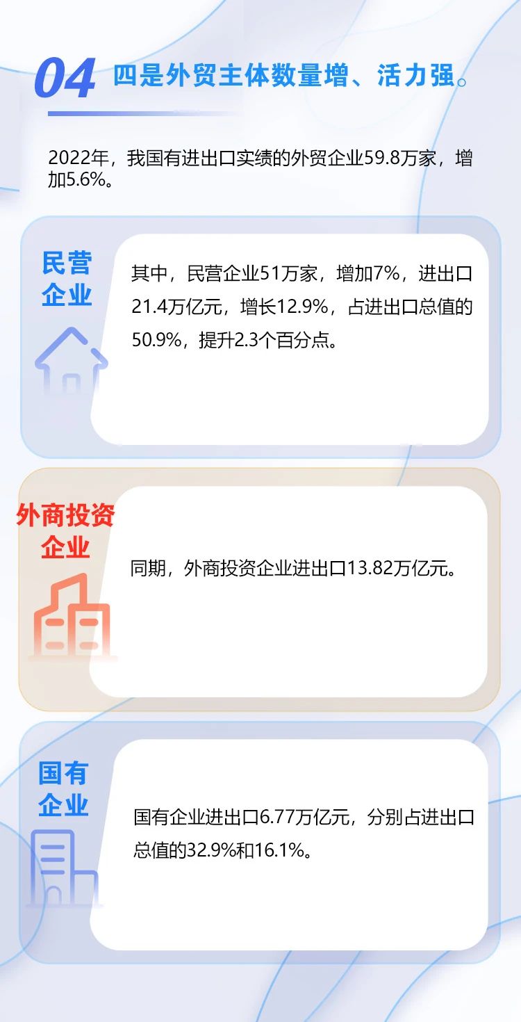深圳市跨境电商线上综合服务平台